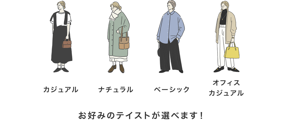 服装テイストのイメージ