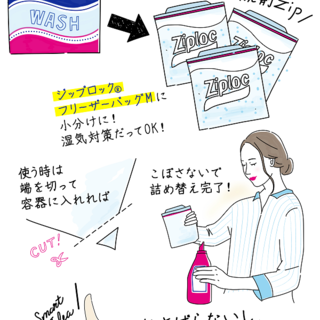 食品保存だけじゃもったいない！あっと驚く、みんなの「ジップロック®活用術」