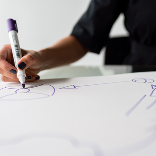 自分は結局どうしたいんだろう？本心を知るための「マインドマップ」活用術