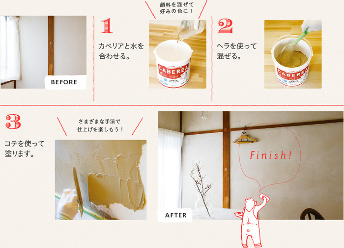 好みの色になるように配合し、混ぜて、コテを使って塗って、終わり!
簡単ですよね♪
ただ壁に塗るだけではなく、ケーキにクリームを塗るように塗っても◎