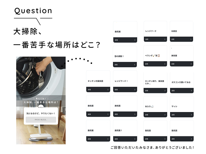 〈大掃除〉苦手な場所をコンプリート！試したくなる◎おすすめ便利グッズ