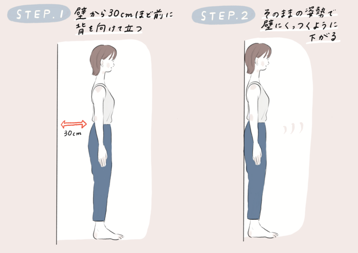 あなたは猫背、反り腰、ストレートネック、巻き肩?簡単にできる姿勢診断