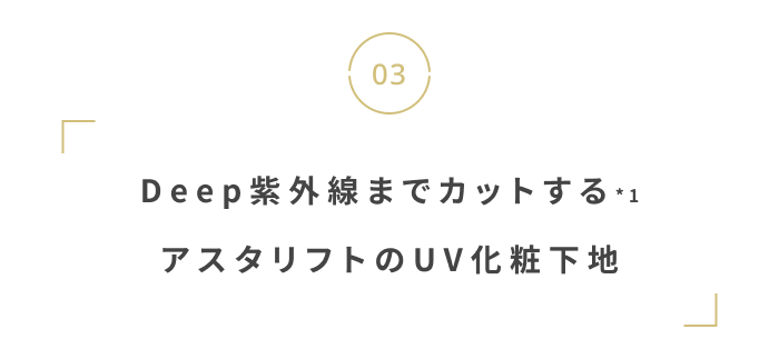 今から夏に備えよう。
猛暑を乗り切る暑さ・UV対策