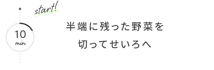 今井真実さんの過ごし方│せいろ蒸しでひとやすみ