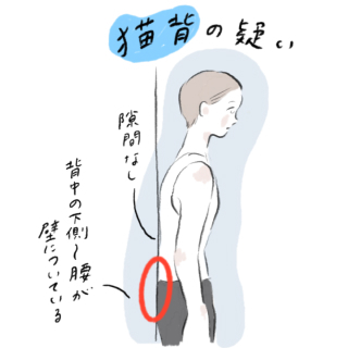 不意に撮られた写真に自信が持てるように。美姿勢の第一歩は姿勢診断から